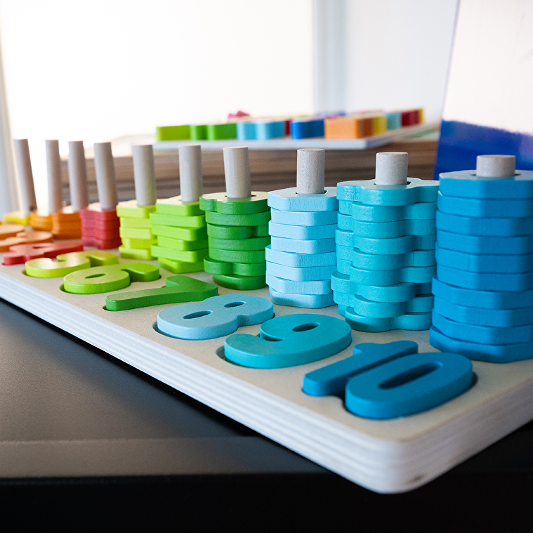 Resultaten die je mag verwachten